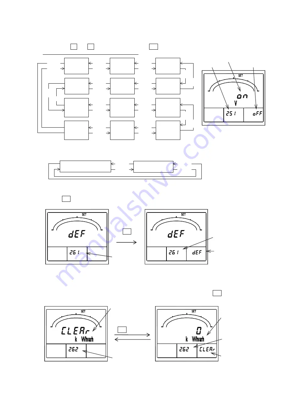 Daiichi Electronics SFLC-110L Instruction Manual Download Page 49