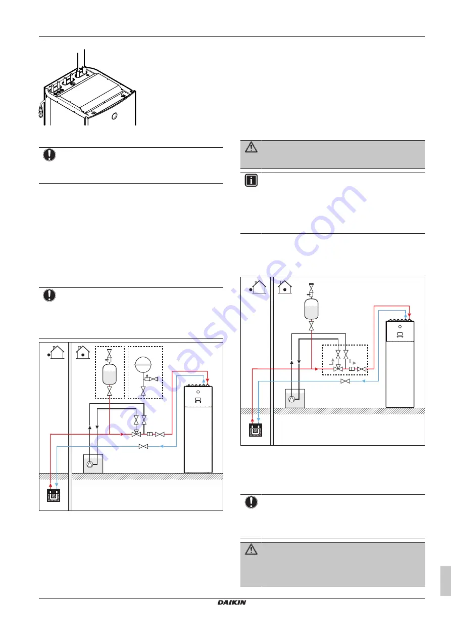 Daikin Altherma 3 GEO EGSAH06UD Series Installation Manual Download Page 11