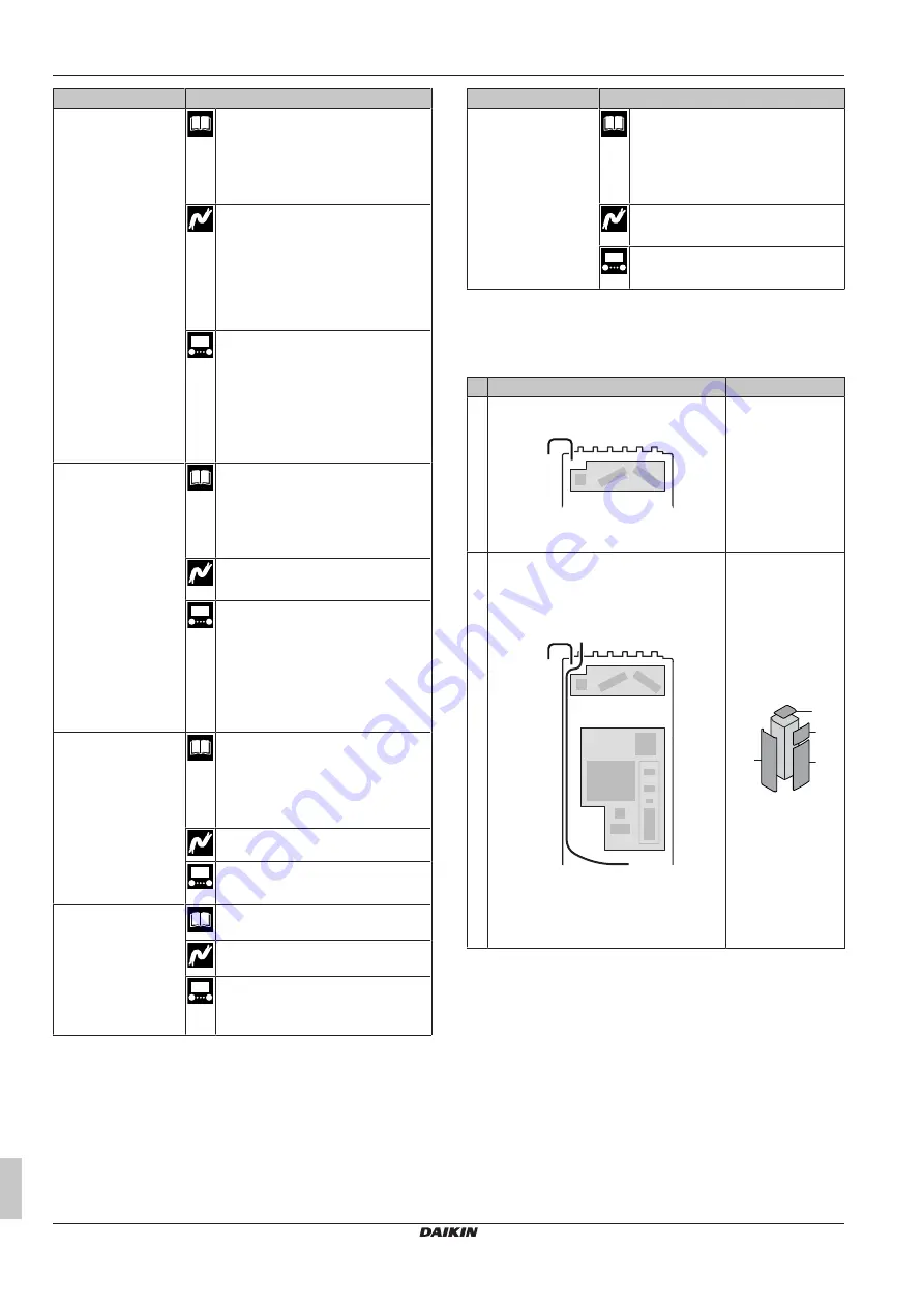 Daikin Altherma 3 GEO EGSAH06UD Series Скачать руководство пользователя страница 16