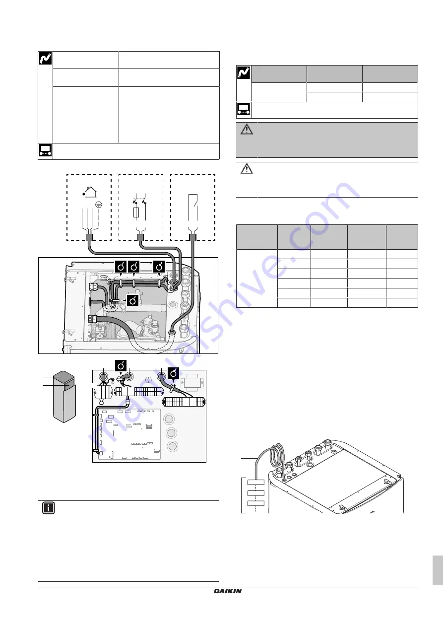 Daikin Altherma 3 H HT F ETVH16SU18E 6V Series Installation Manual Download Page 15