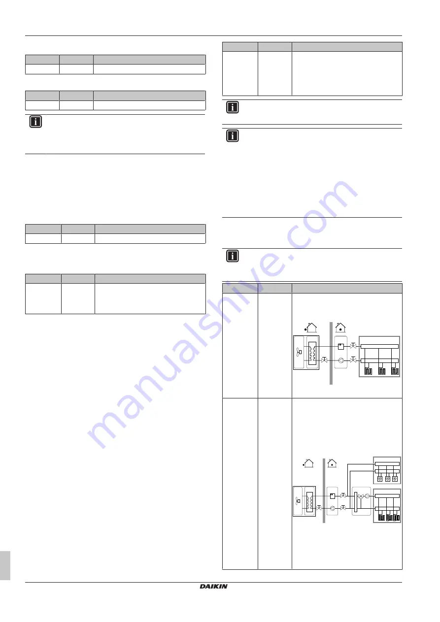 Daikin Altherma 3 H HT F ETVH16SU18E 6V Series Installation Manual Download Page 24