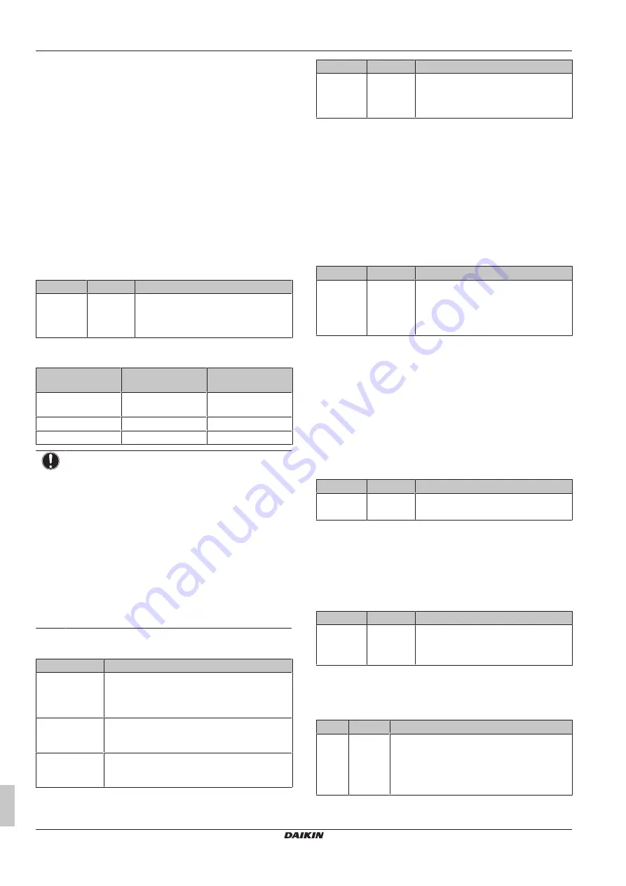 Daikin Altherma 3 H HT F ETVH16SU18E 6V Series Installation Manual Download Page 26