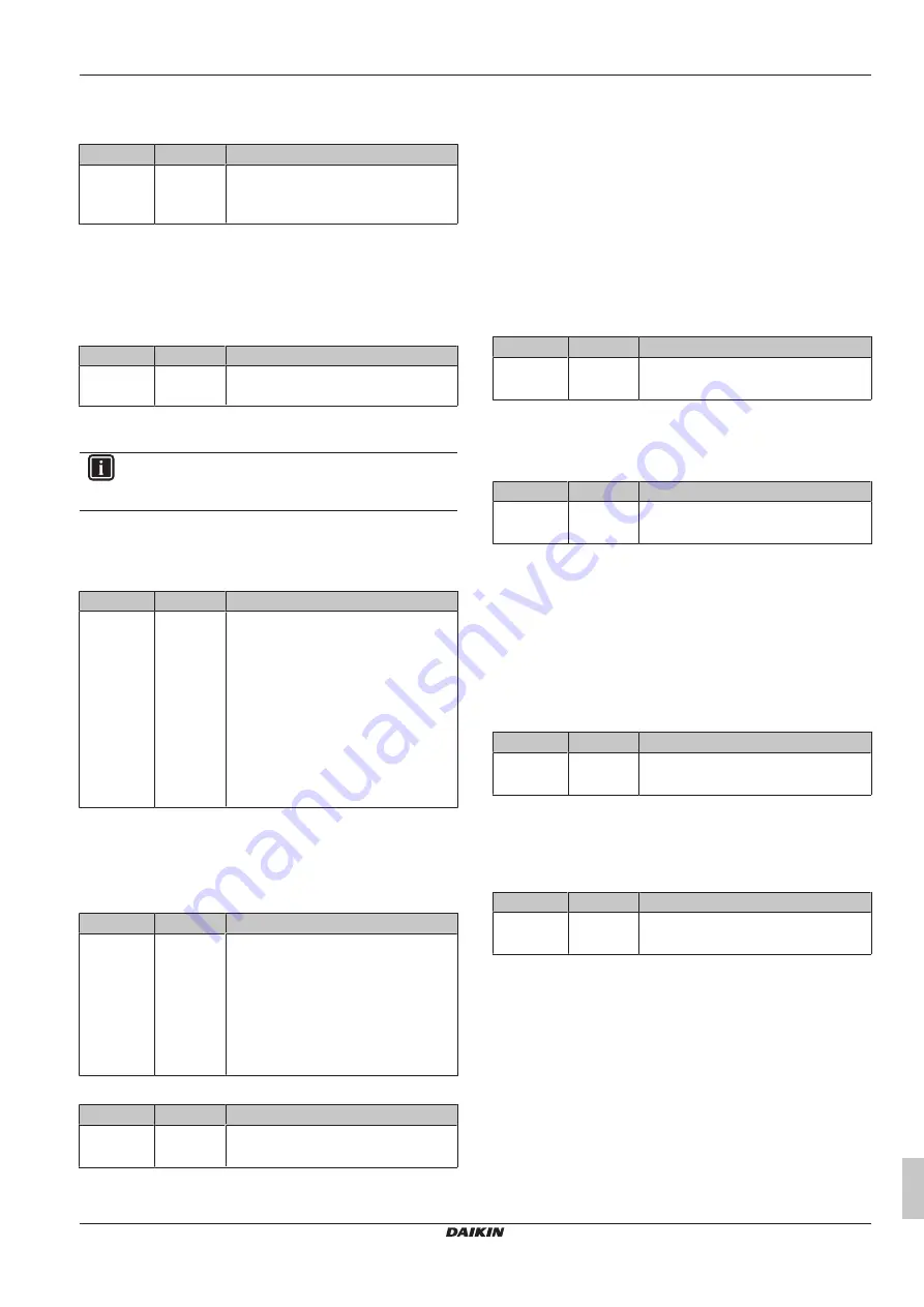 Daikin Altherma 3 H HT F ETVH16SU18E 6V Series Installation Manual Download Page 27