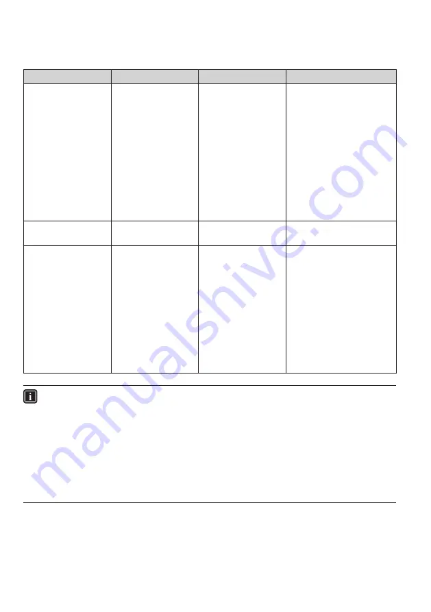 Daikin BRC1H62W Installation Manual Download Page 41