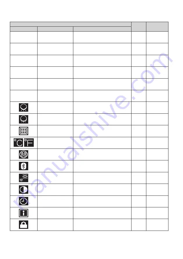 Daikin BRC1H62W Operation Manual Download Page 7