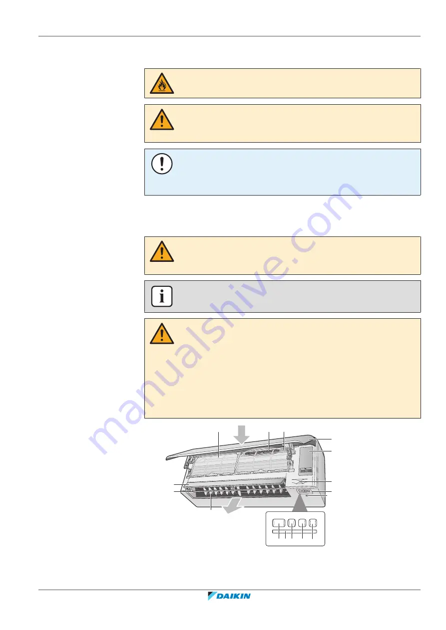 Daikin CTXA15A2V1BW Скачать руководство пользователя страница 9