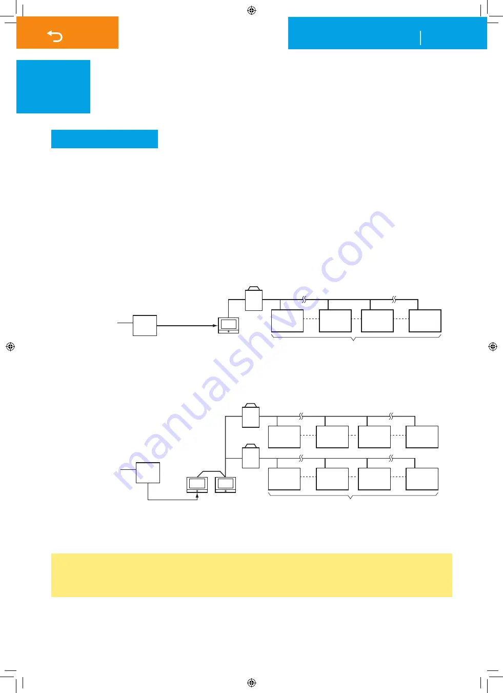 Daikin DTP401A61 Operation Manual Download Page 6