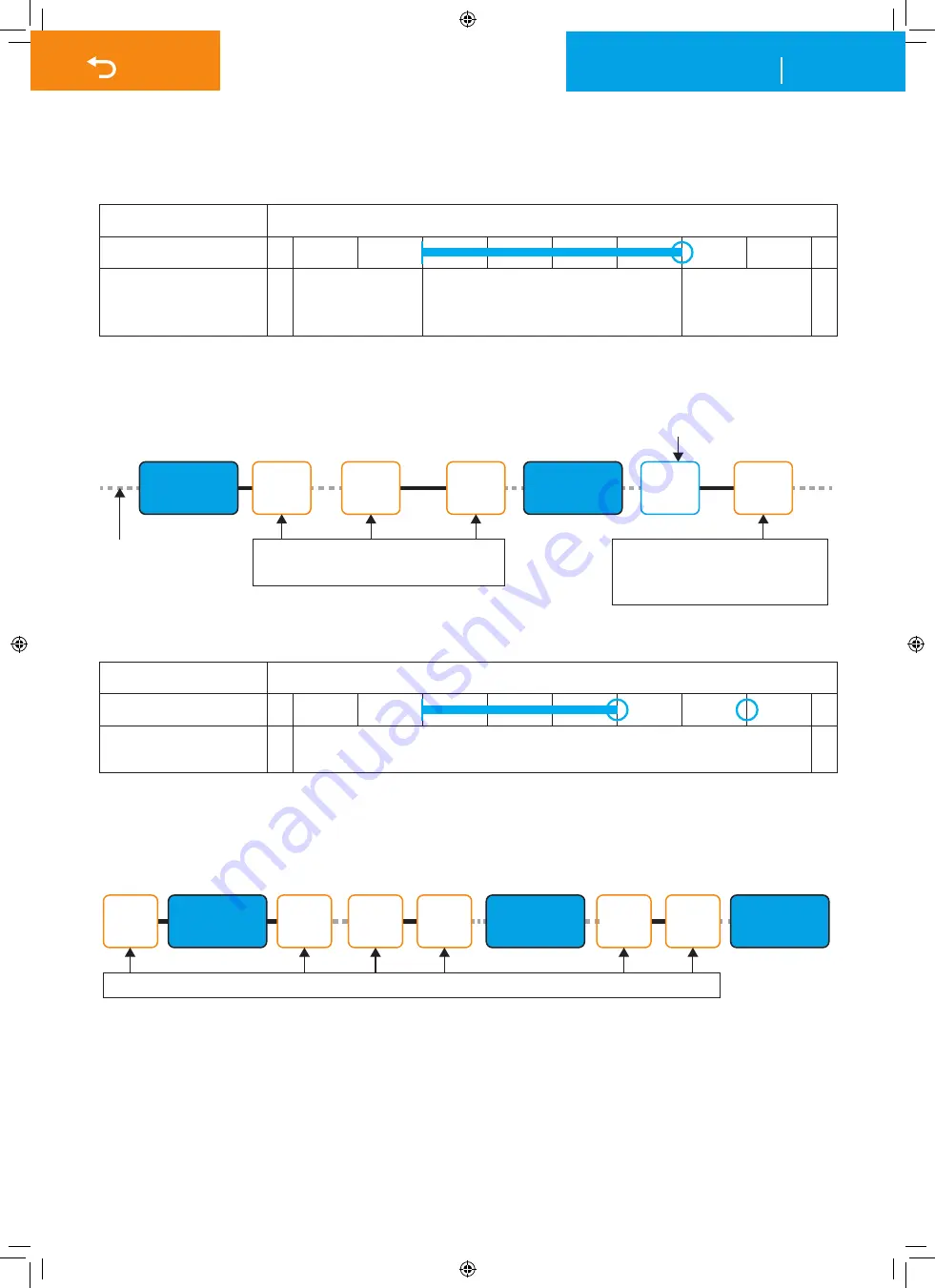 Daikin DTP401A61 Скачать руководство пользователя страница 51