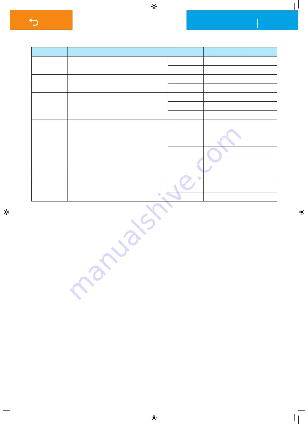 Daikin DTP401A61 Скачать руководство пользователя страница 57