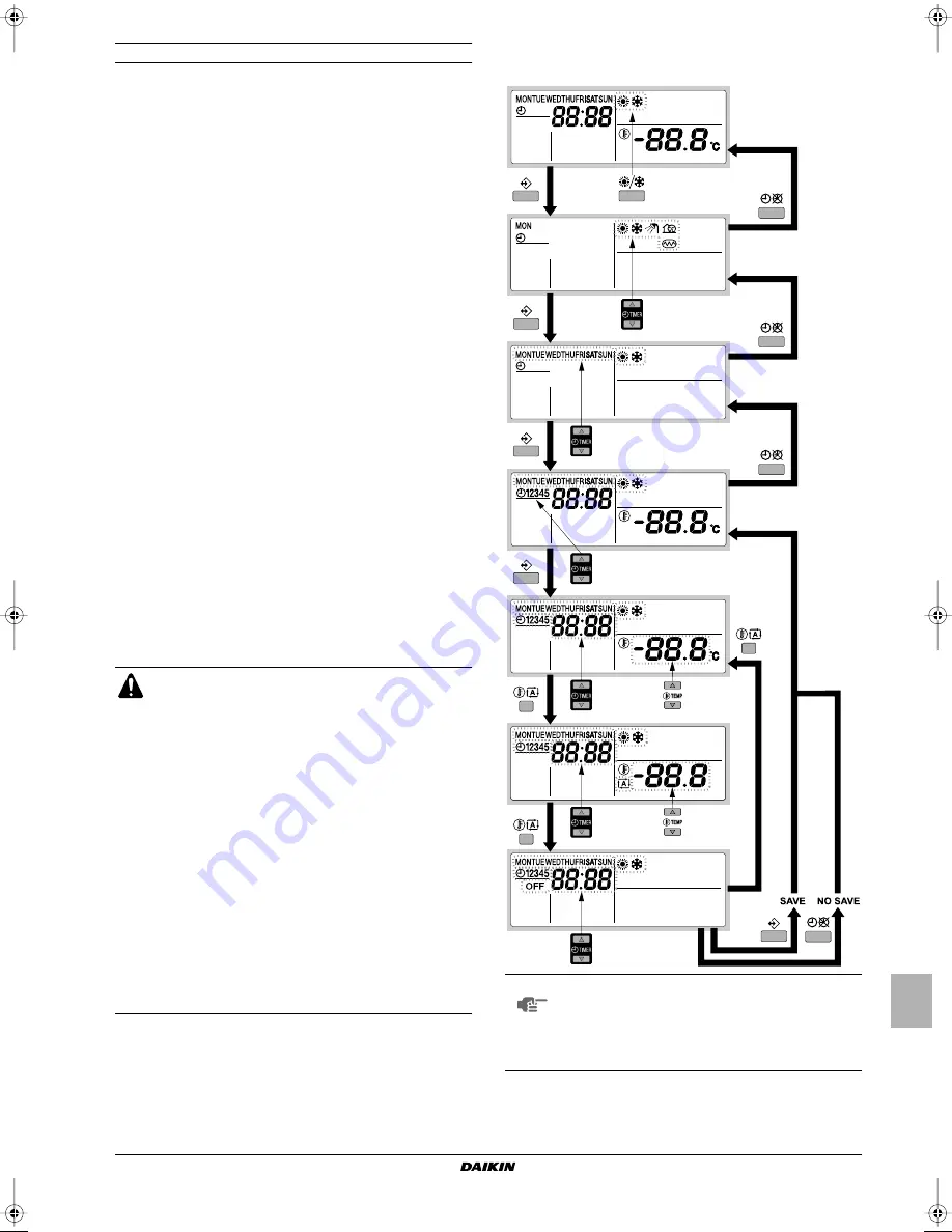 Daikin EDLQ036BA6VJU1 Operation Manual Download Page 9