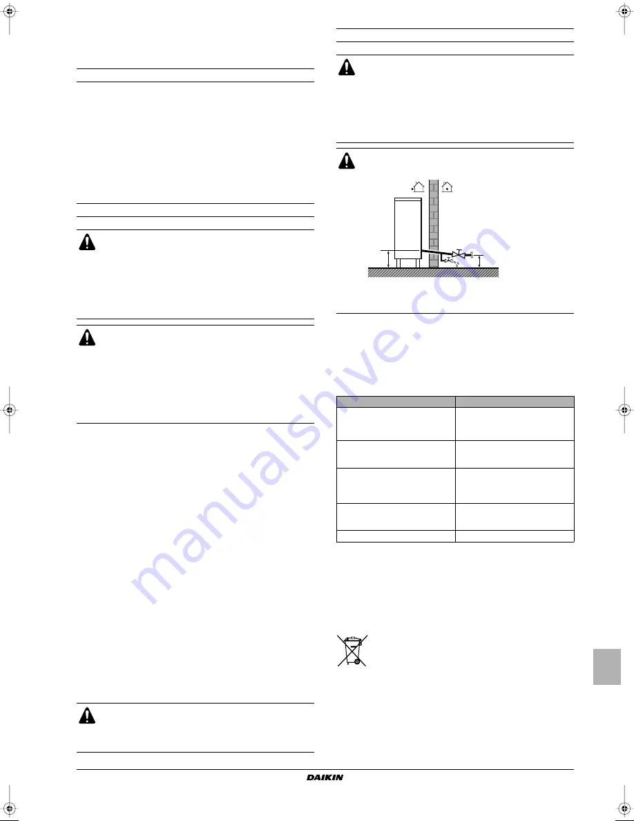 Daikin EDLQ036BA6VJU1 Operation Manual Download Page 17