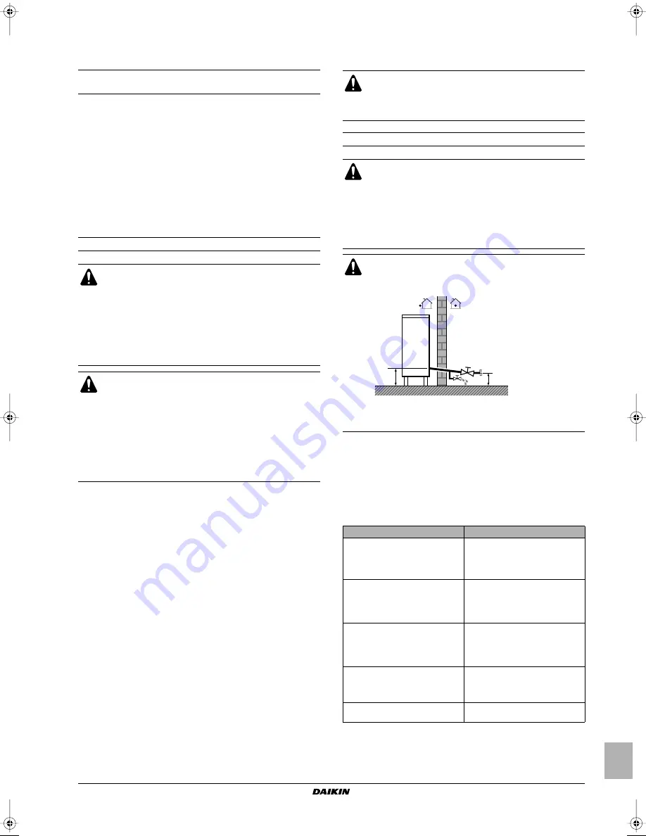 Daikin EDLQ036BA6VJU1 Operation Manual Download Page 53