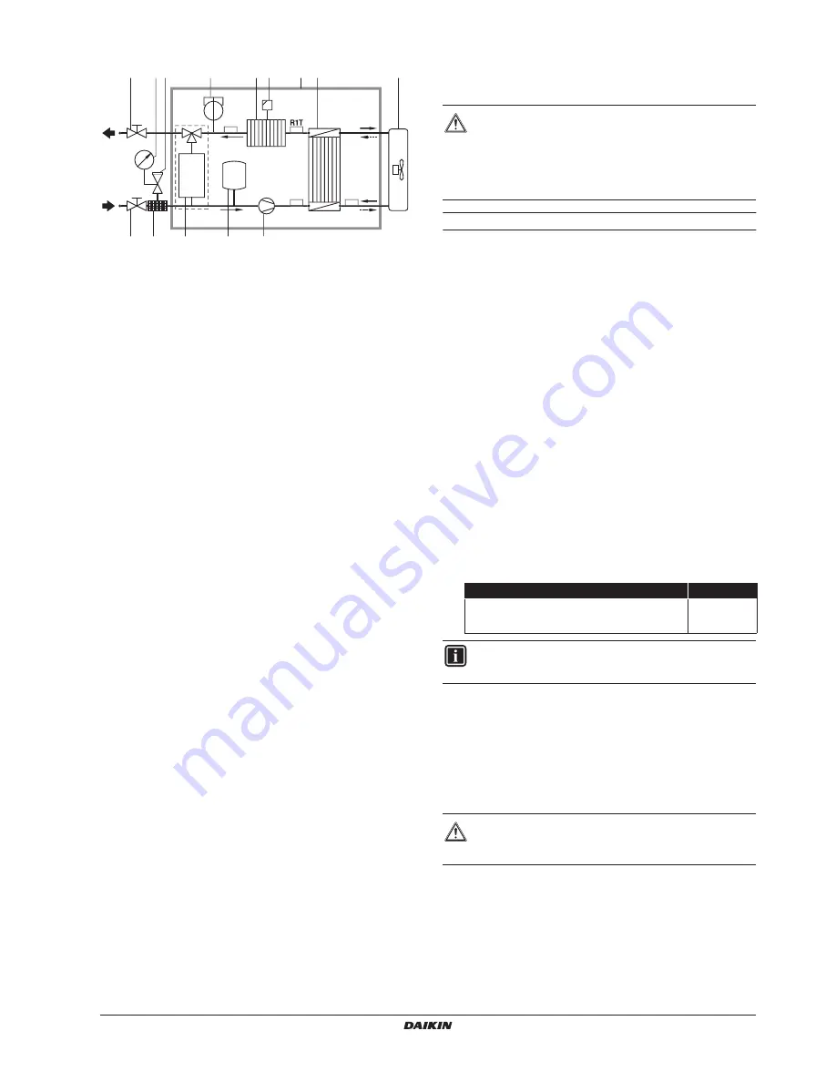 Daikin EKHVH008BB6V3 Installation Manual Download Page 13