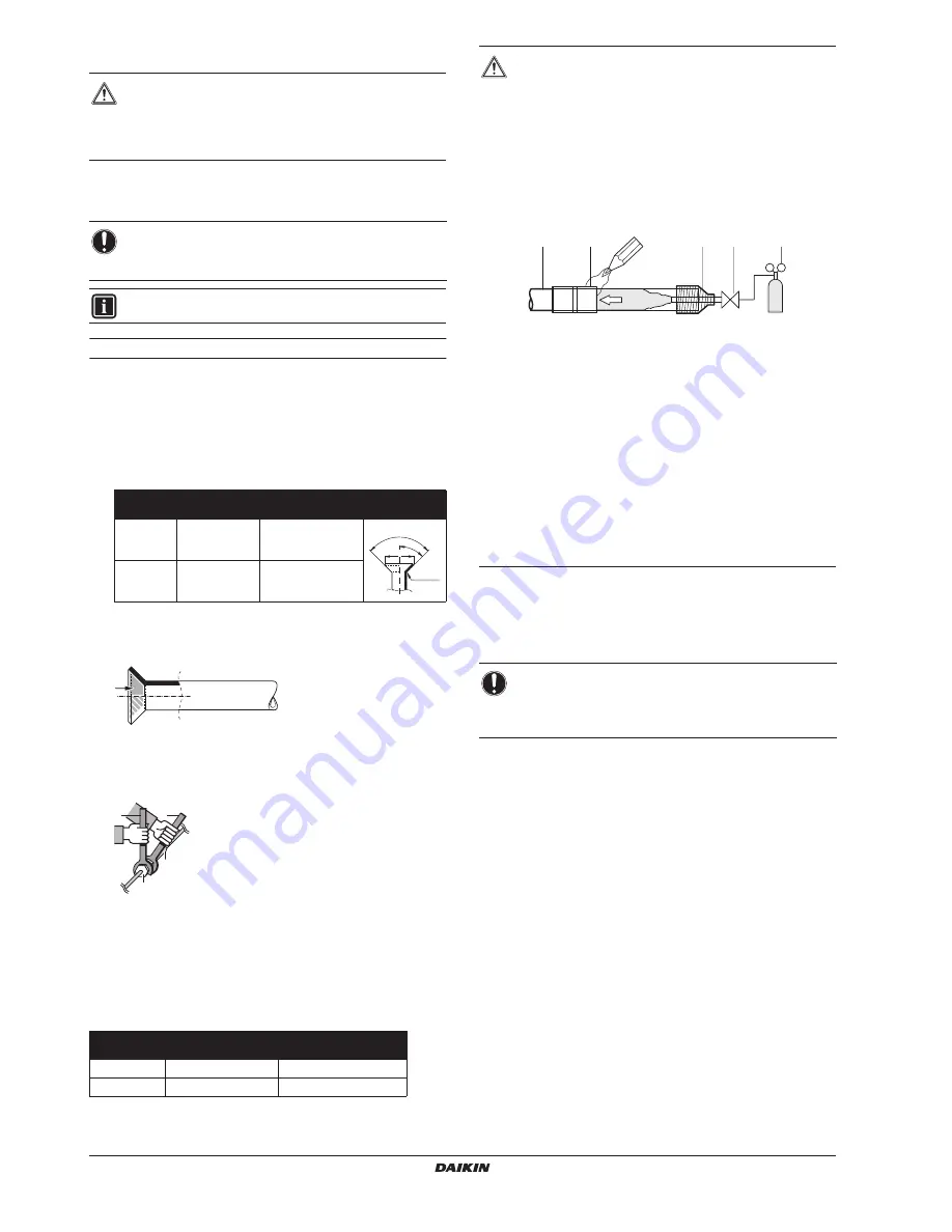 Daikin EKHVH008BB6V3 Installation Manual Download Page 16