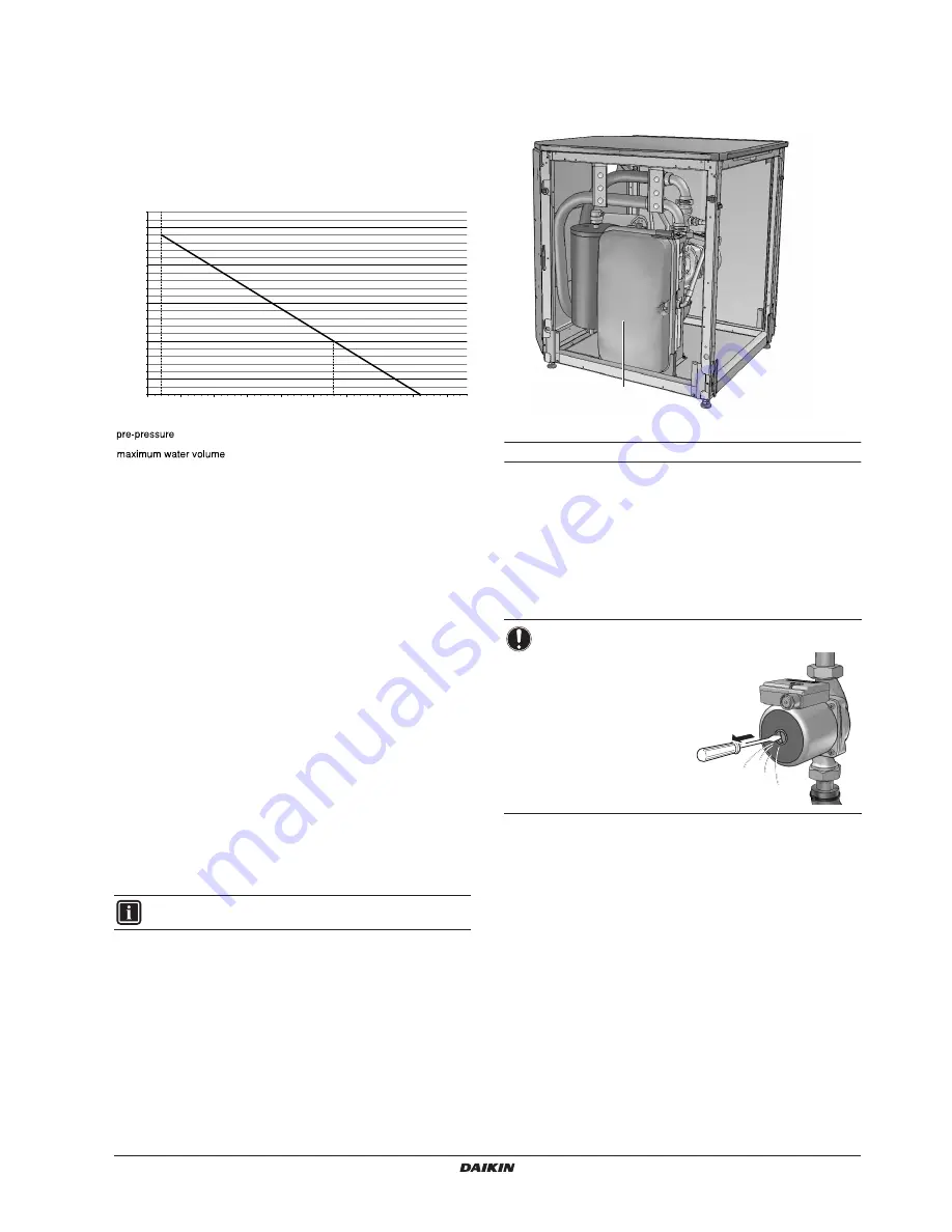 Daikin EKHVH008BB6V3 Installation Manual Download Page 19