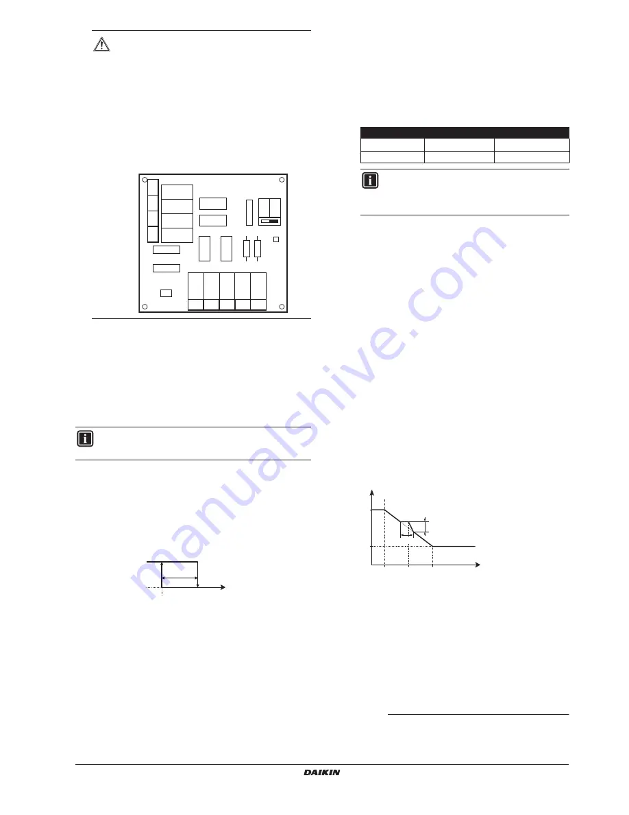 Daikin EKHVH008BB6V3 Installation Manual Download Page 35