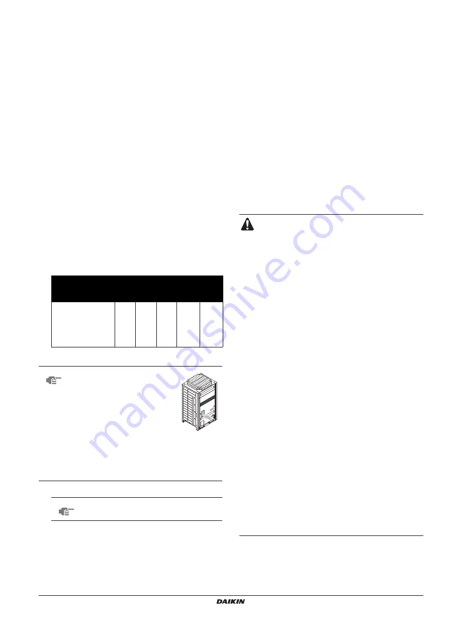 Daikin ERQ200A7W1B Installation Manual Download Page 9