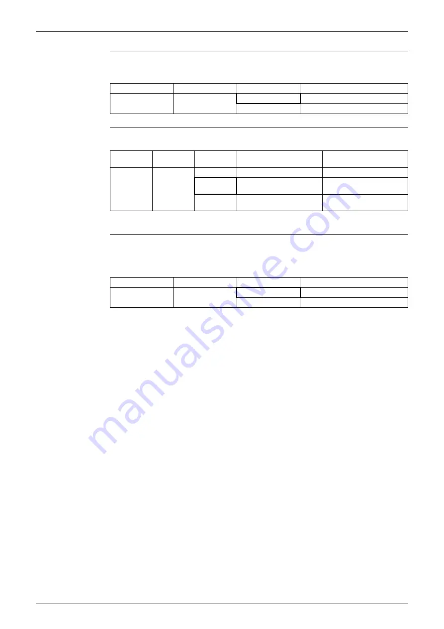 Daikin GQI-Eco Series Service Manual Download Page 86