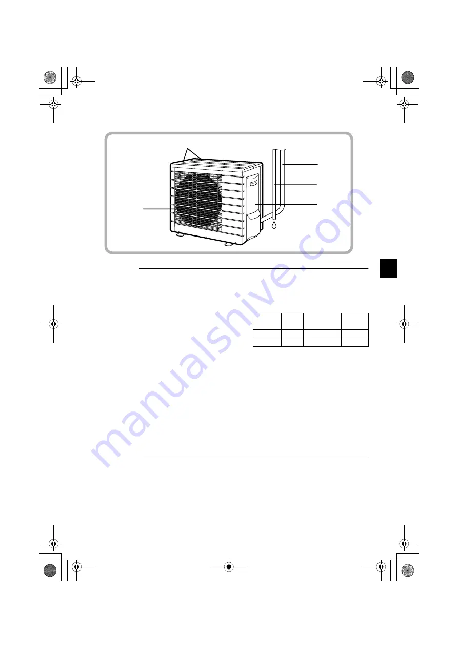 Daikin Inverter FLXS25BVMB Operation Manual Download Page 6