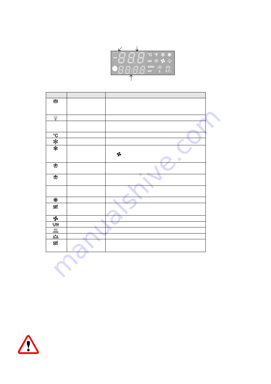 Daikin LMSW Series Installation & Operation Manual Download Page 11