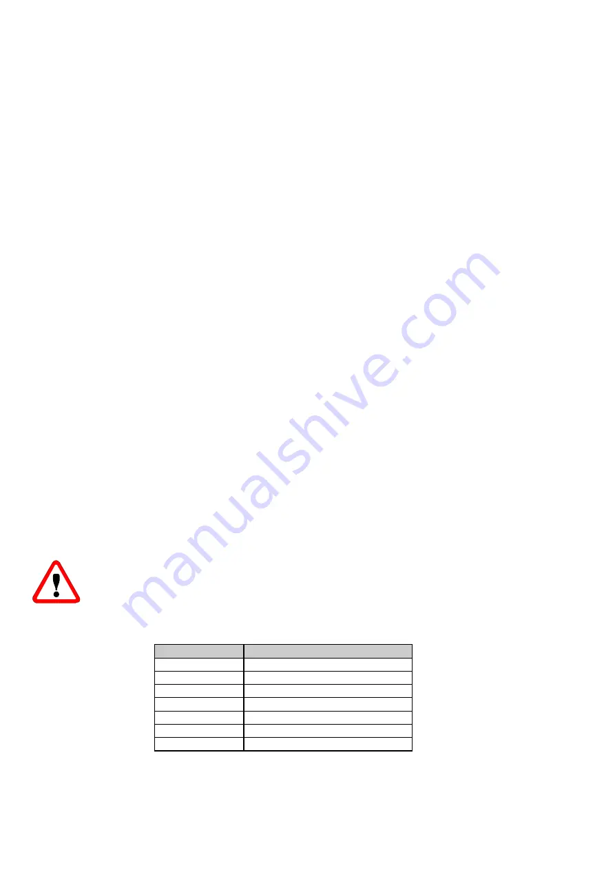 Daikin LMSW Series Installation & Operation Manual Download Page 13