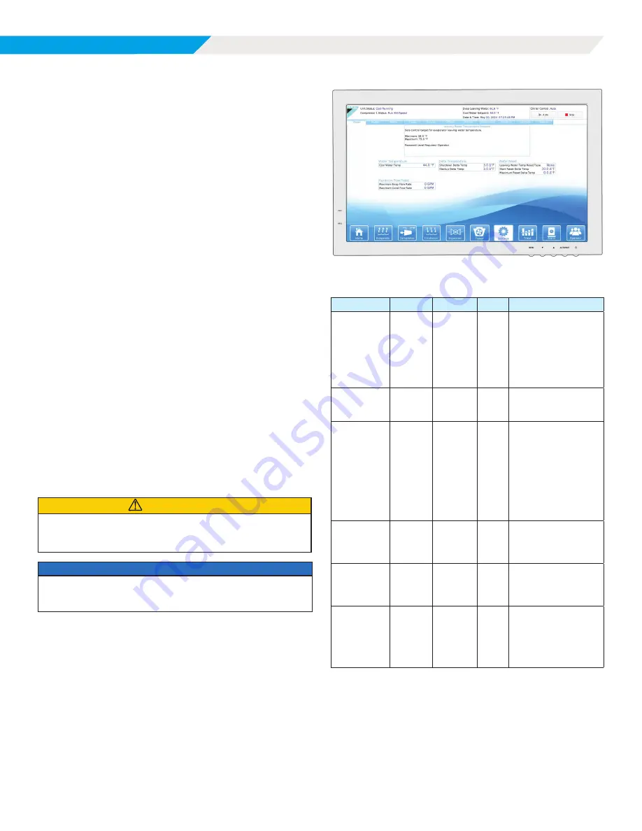 Daikin MAGNITUDE WME-D Installation Operation & Maintenance Download Page 34