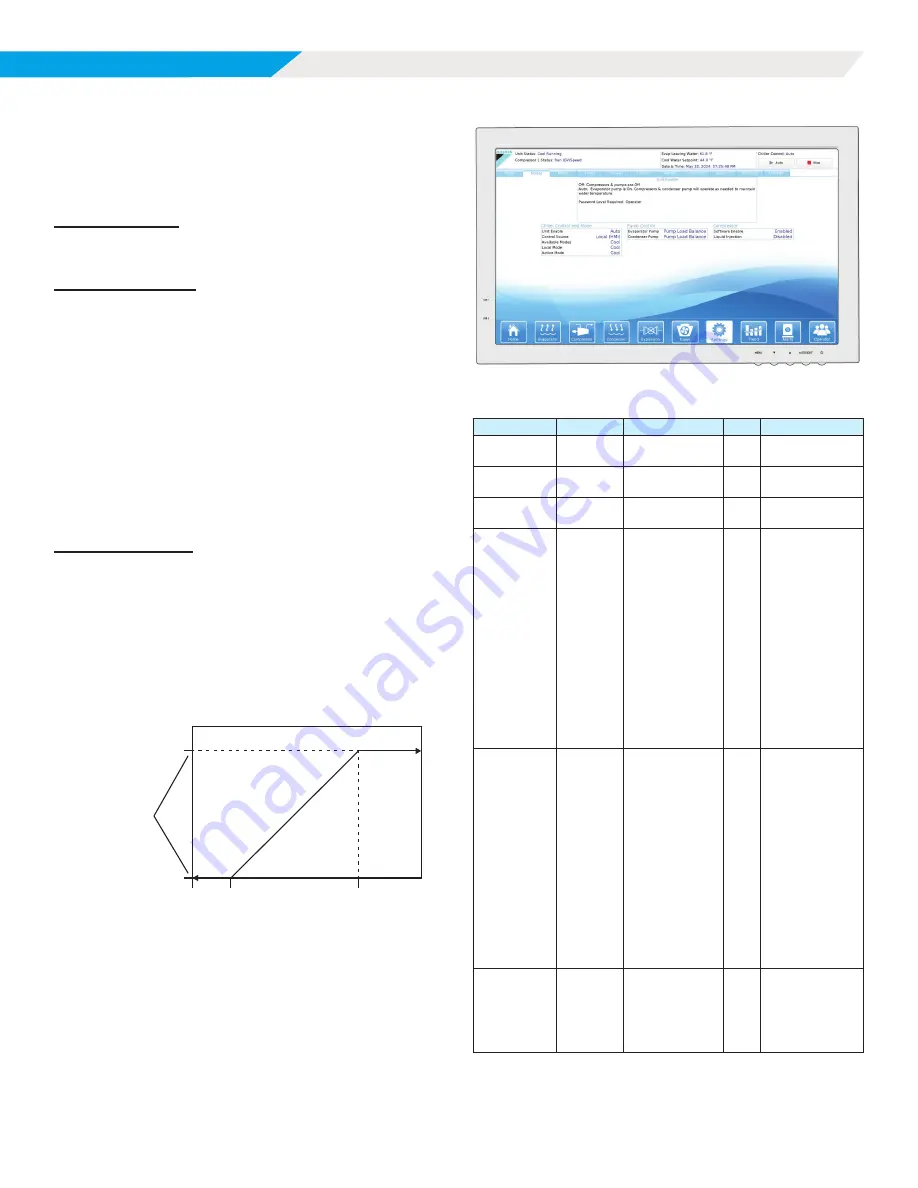 Daikin MAGNITUDE WME-D Installation Operation & Maintenance Download Page 35