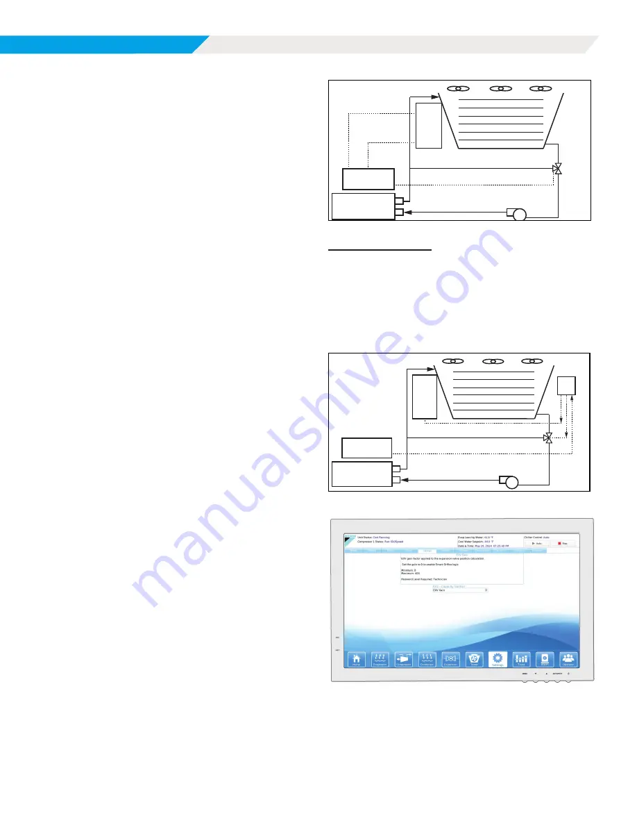 Daikin MAGNITUDE WME-D Installation Operation & Maintenance Download Page 38