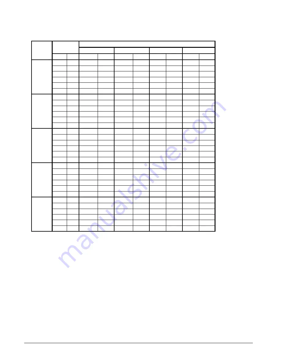 Daikin McQuay AGZ-D Operating And Maintenance Manual Download Page 8