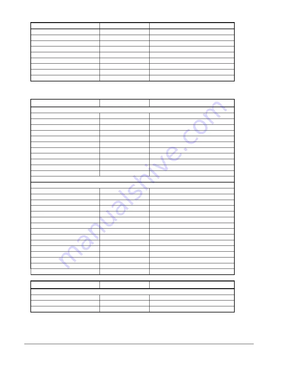 Daikin McQuay AGZ-D Operating And Maintenance Manual Download Page 18