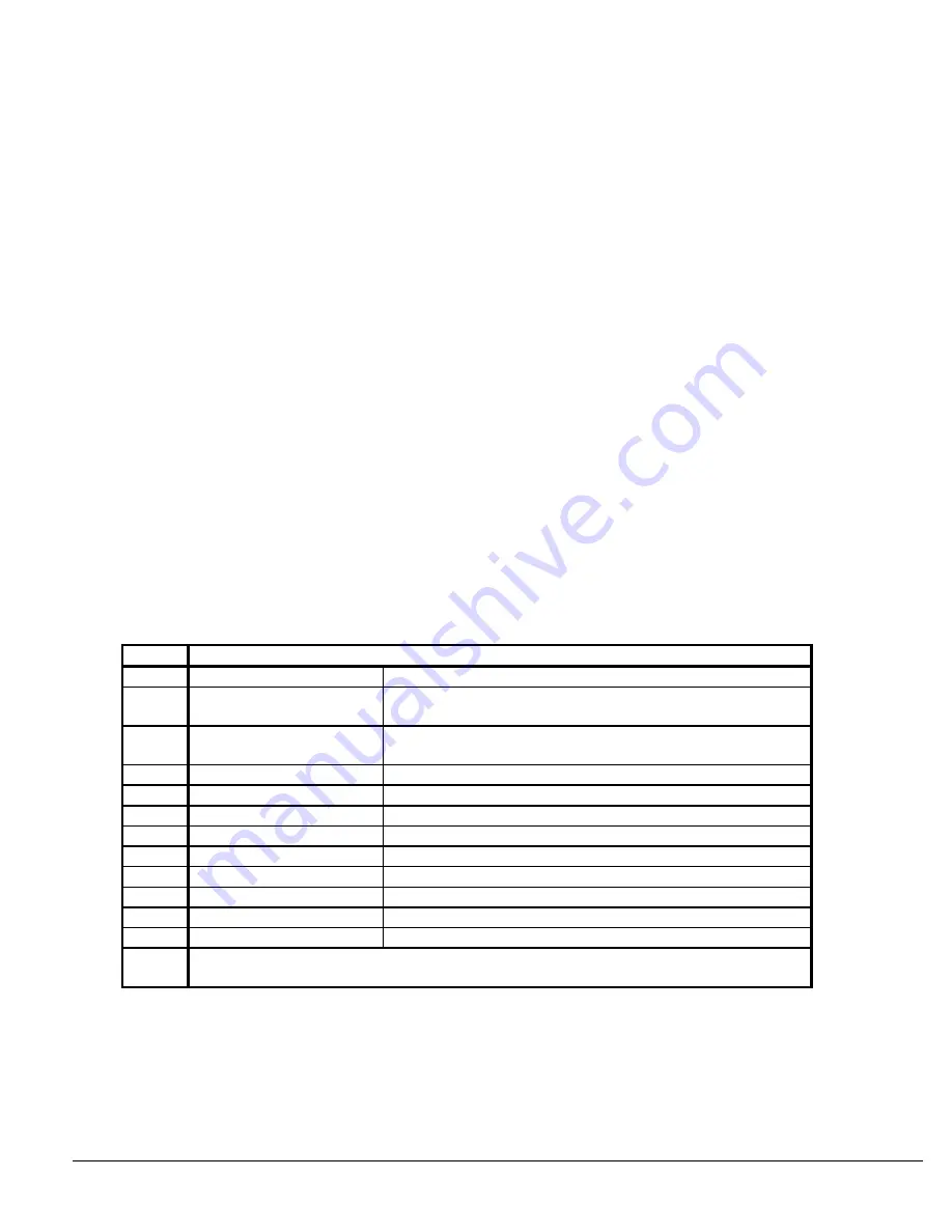 Daikin McQuay AGZ-D Скачать руководство пользователя страница 31