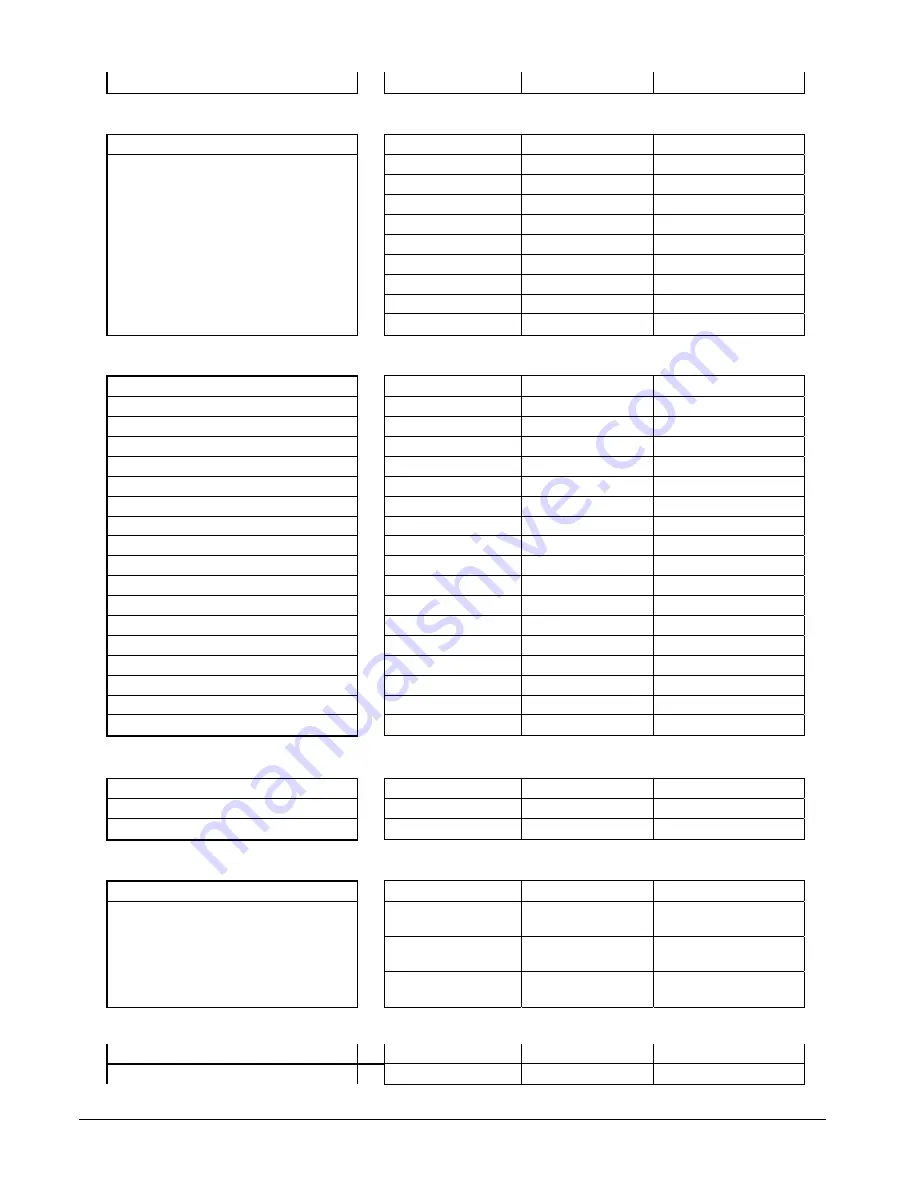 Daikin McQuay AGZ-D Operating And Maintenance Manual Download Page 48