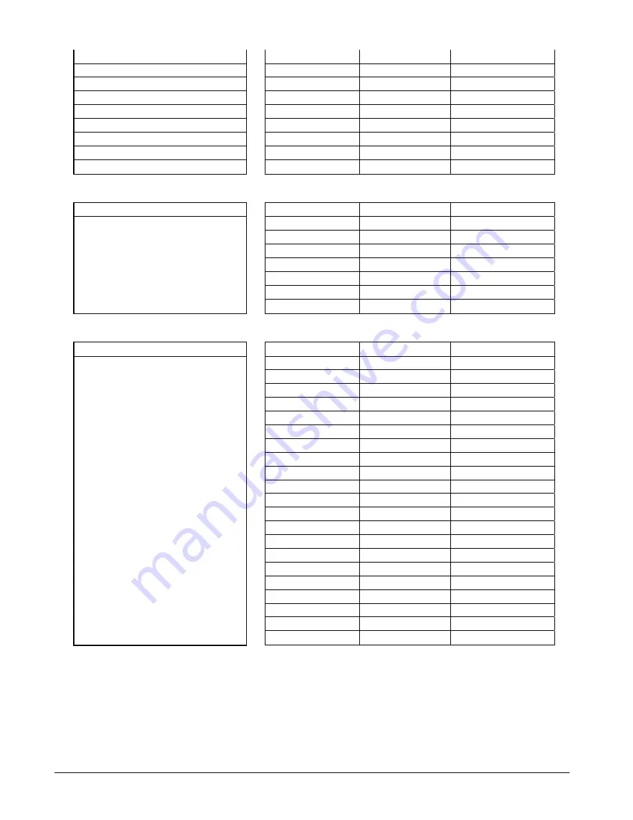 Daikin McQuay AGZ-D Operating And Maintenance Manual Download Page 50