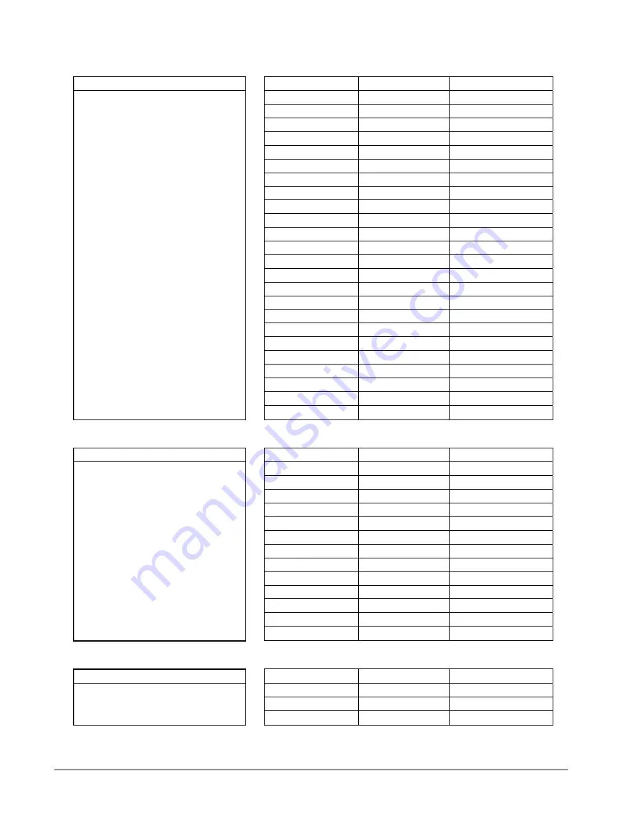 Daikin McQuay AGZ-D Скачать руководство пользователя страница 58