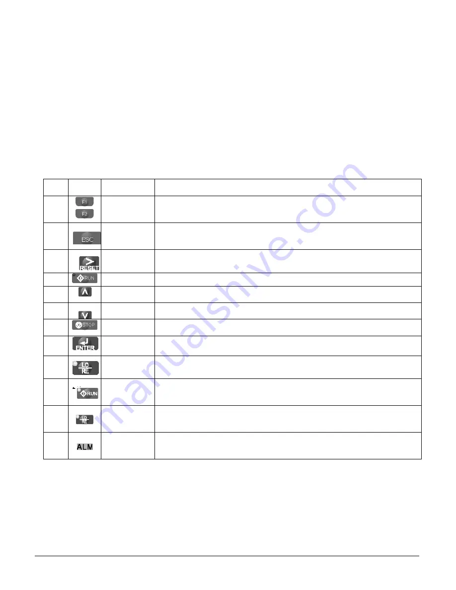 Daikin McQuay AGZ-D Скачать руководство пользователя страница 61