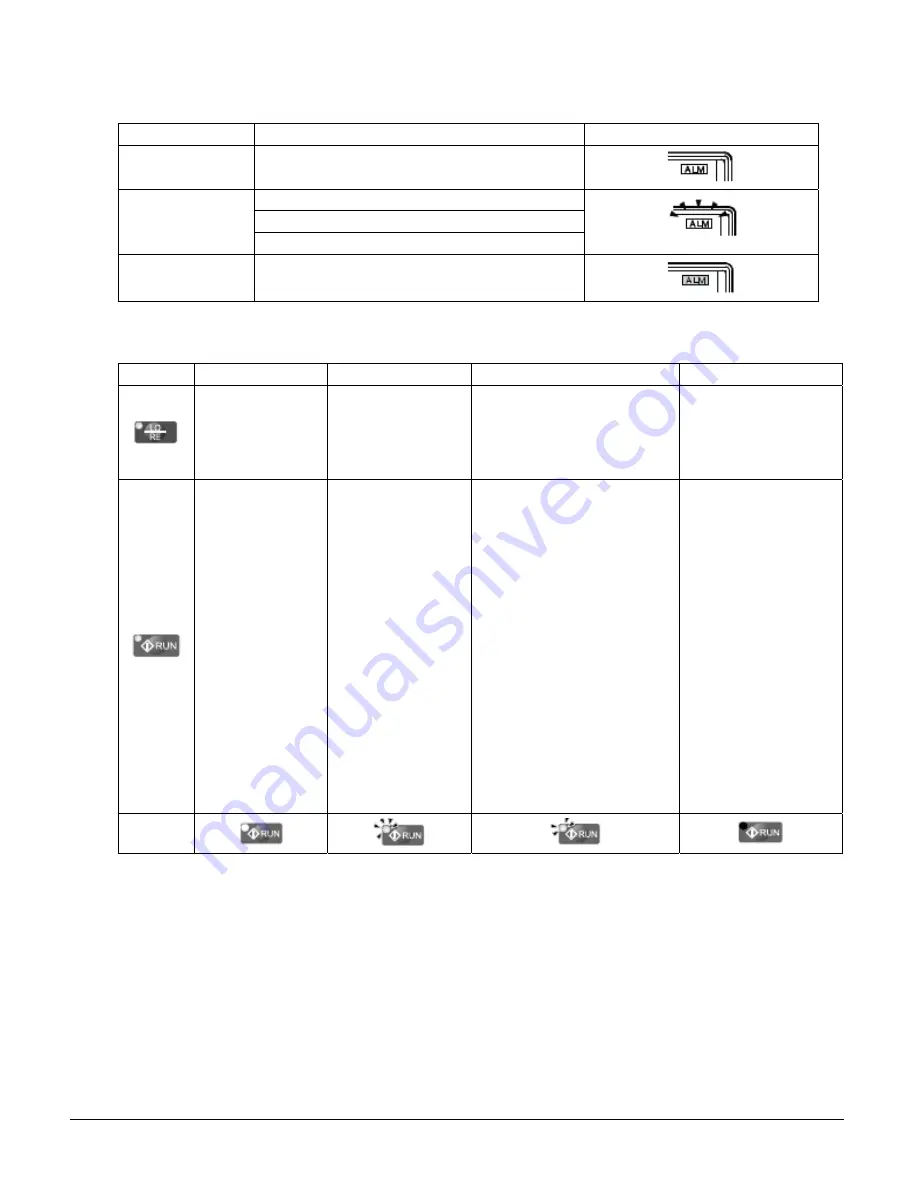 Daikin McQuay AGZ-D Operating And Maintenance Manual Download Page 63