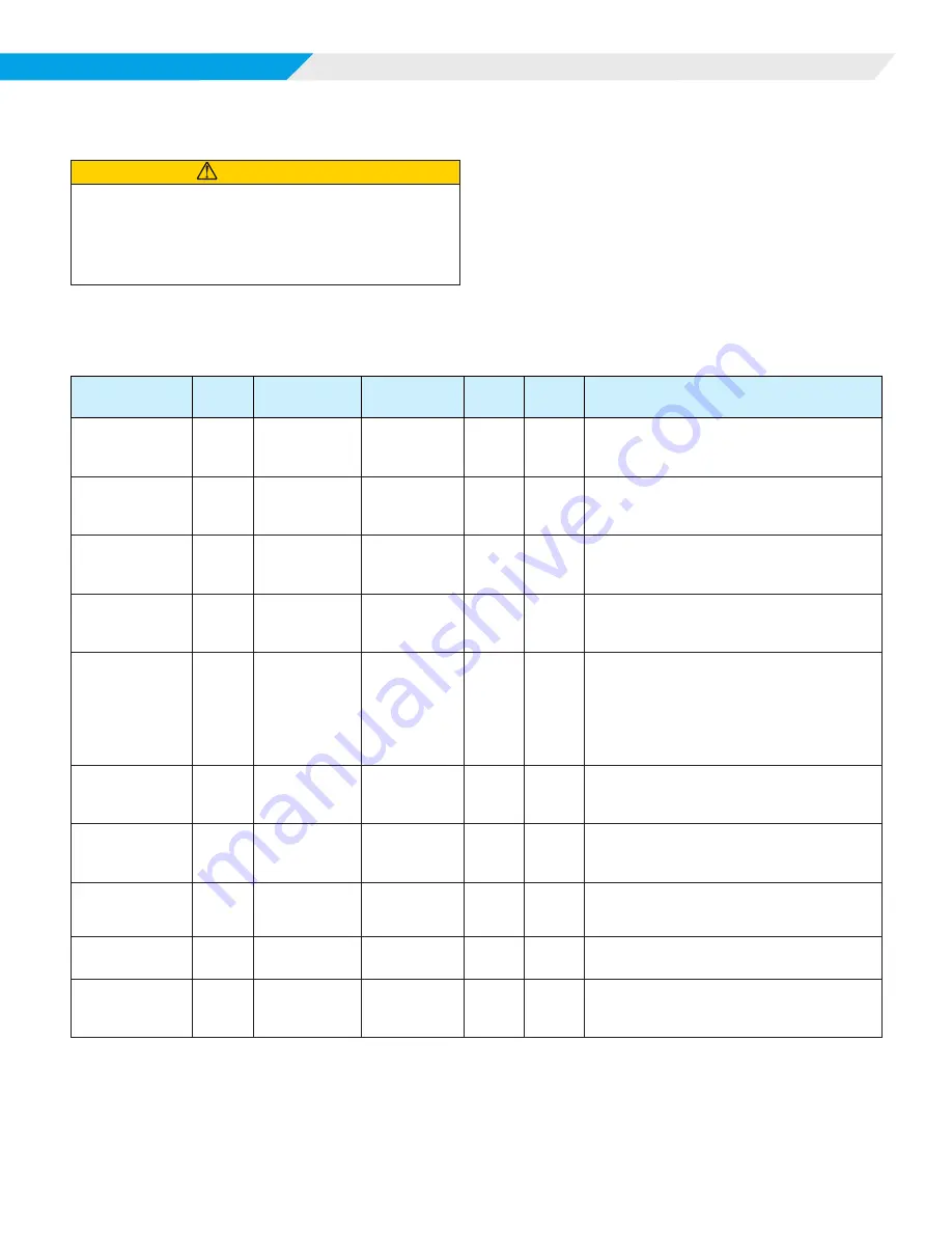 Daikin MICROTECH SMARTSOURCE 2300 WSHP Скачать руководство пользователя страница 8