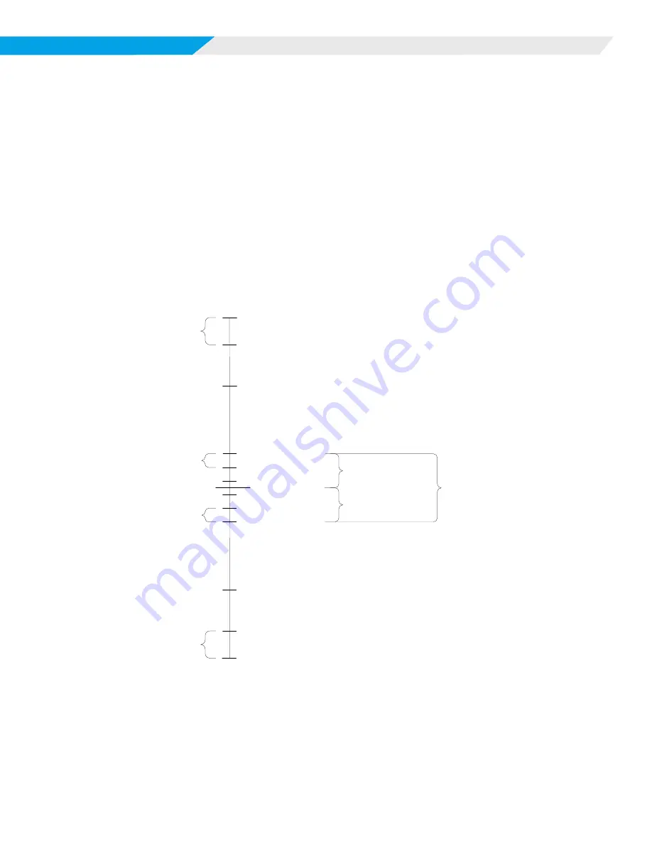 Daikin MICROTECH SMARTSOURCE 2300 WSHP Integration Manual Download Page 25