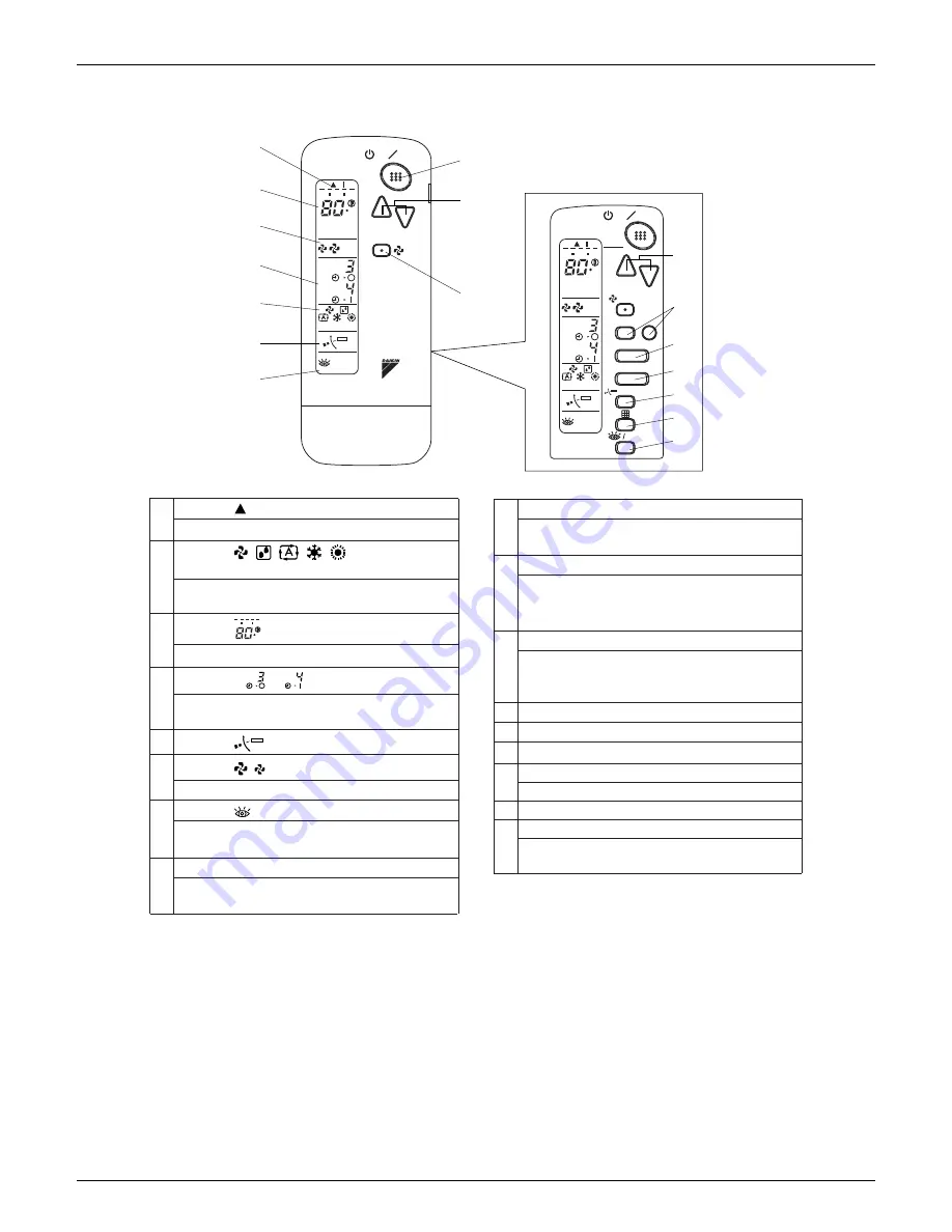 Daikin REYQ-AATJA Service Manual Download Page 112