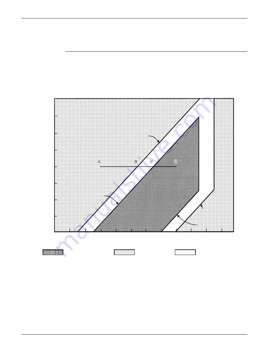 Daikin REYQ-AATJA Service Manual Download Page 171