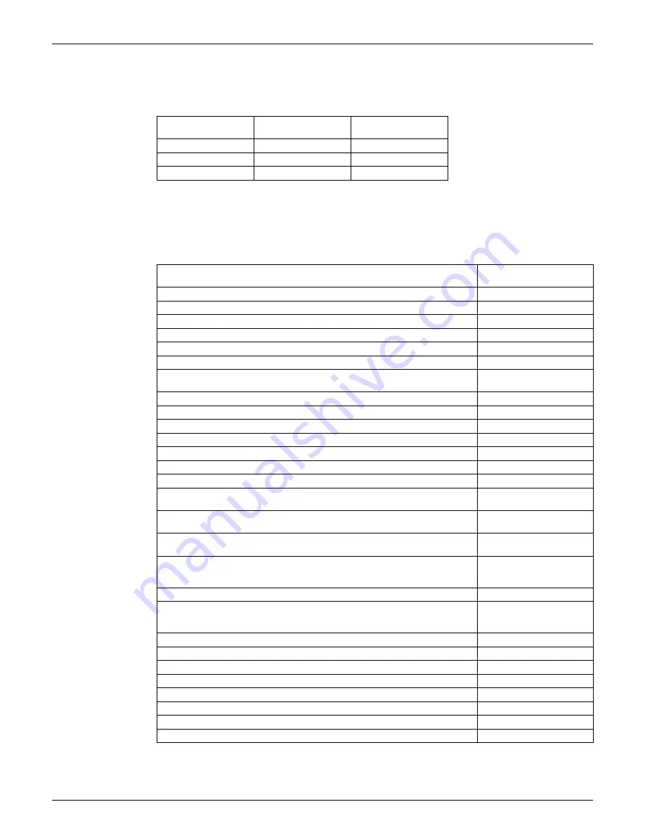 Daikin REYQ-AATJA Service Manual Download Page 254