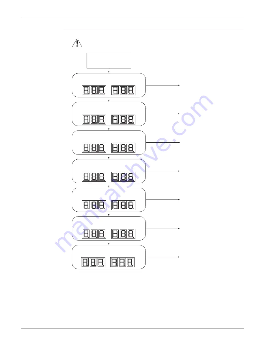 Daikin REYQ-AATJA Service Manual Download Page 406