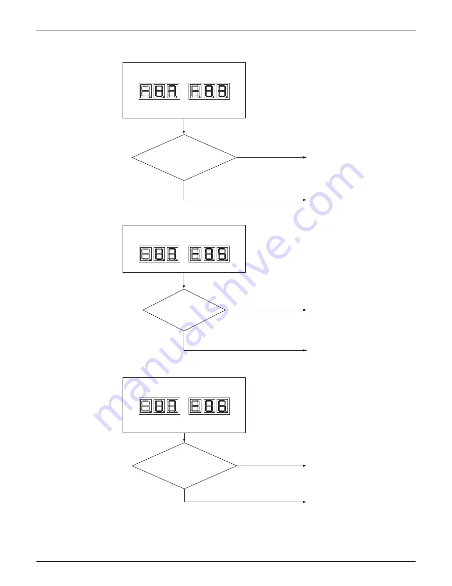 Daikin REYQ-AATJA Service Manual Download Page 409