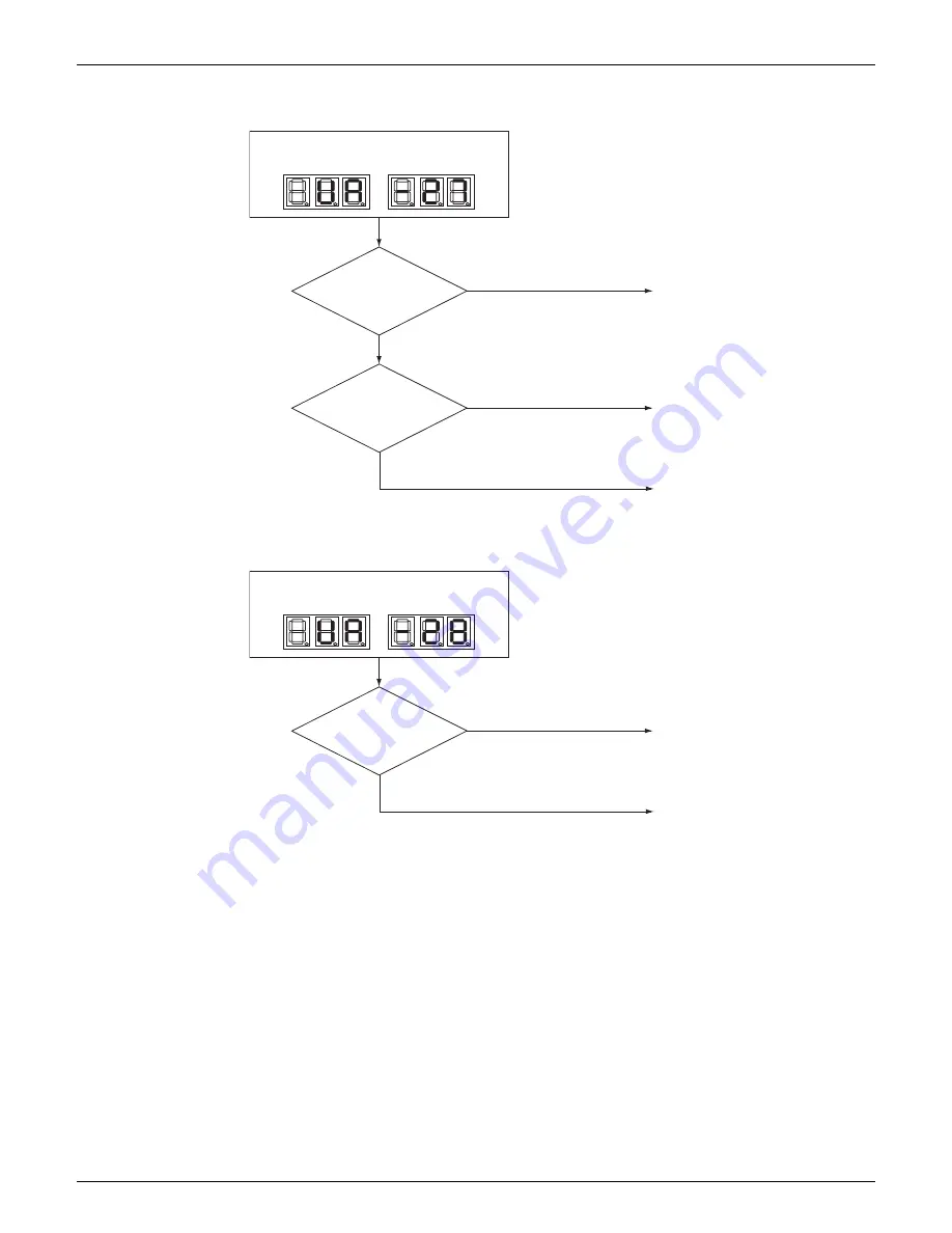 Daikin REYQ-AATJA Service Manual Download Page 418