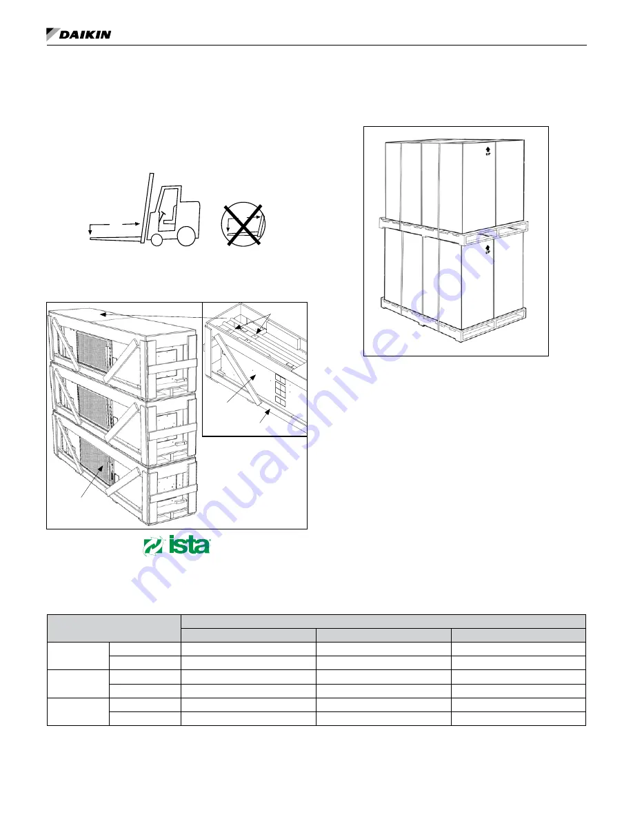 Daikin VHF Installation And Maintenance Manual Download Page 6