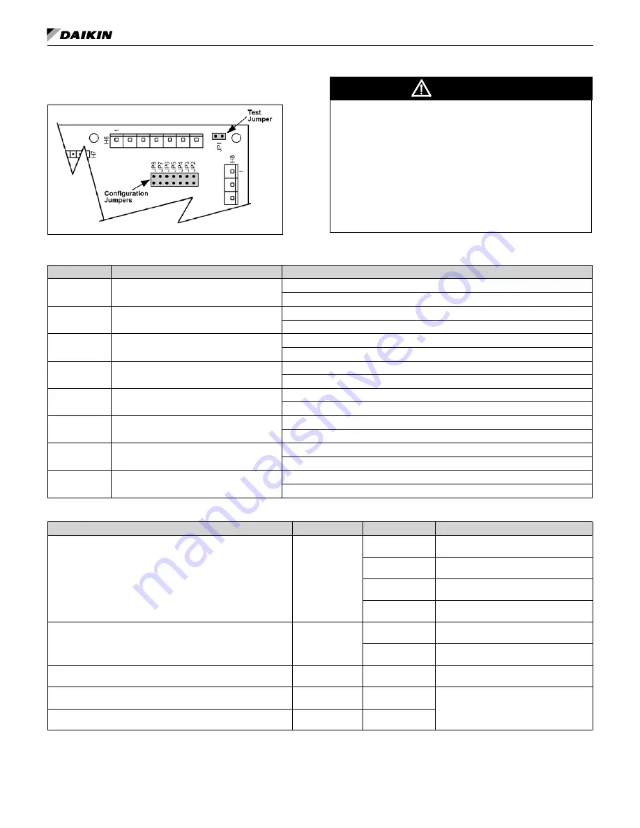 Daikin VHF Installation And Maintenance Manual Download Page 40