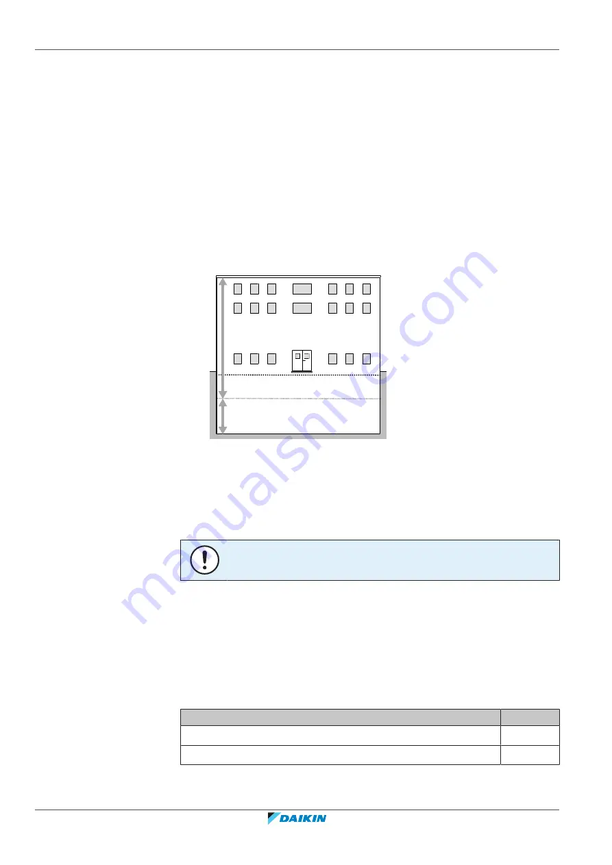 Daikin VRV 5 BS4A14AJV1B Manual Download Page 44