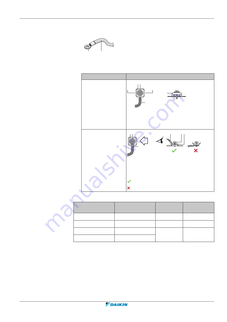 Daikin VRV 5 BS4A14AJV1B Manual Download Page 83