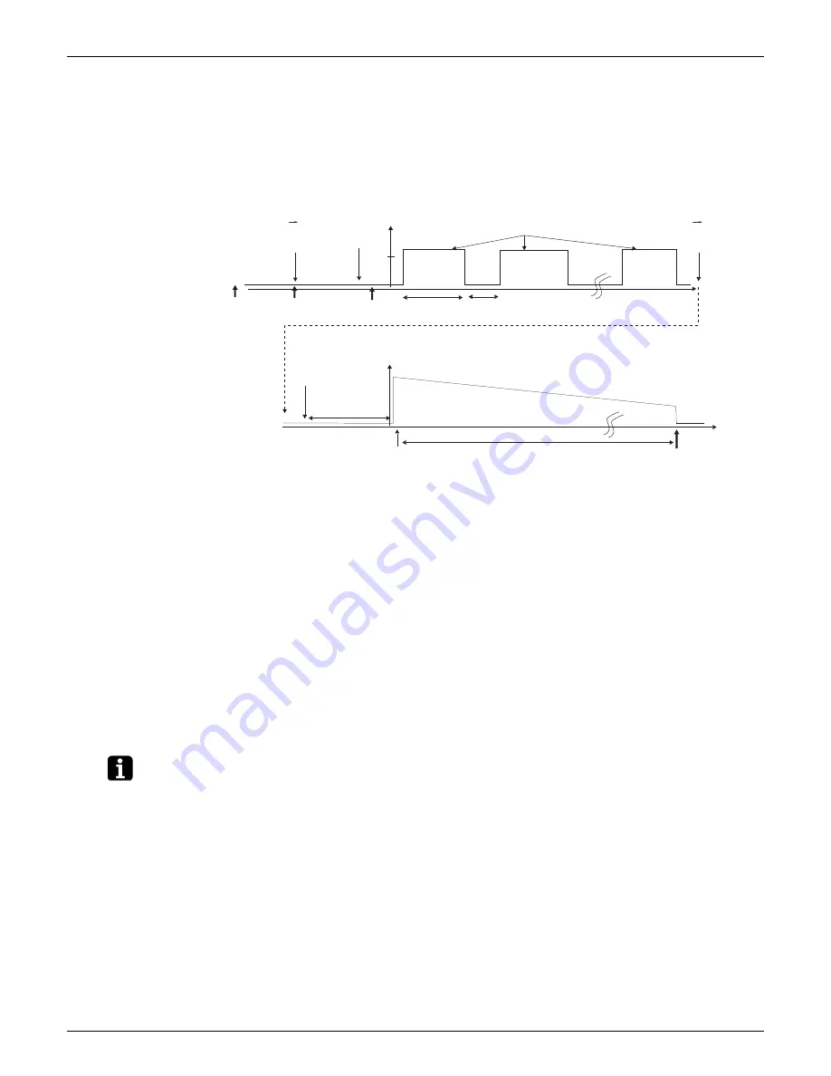 Daikin VRV EMERION RXYQ-AATJA Service Manual Download Page 207