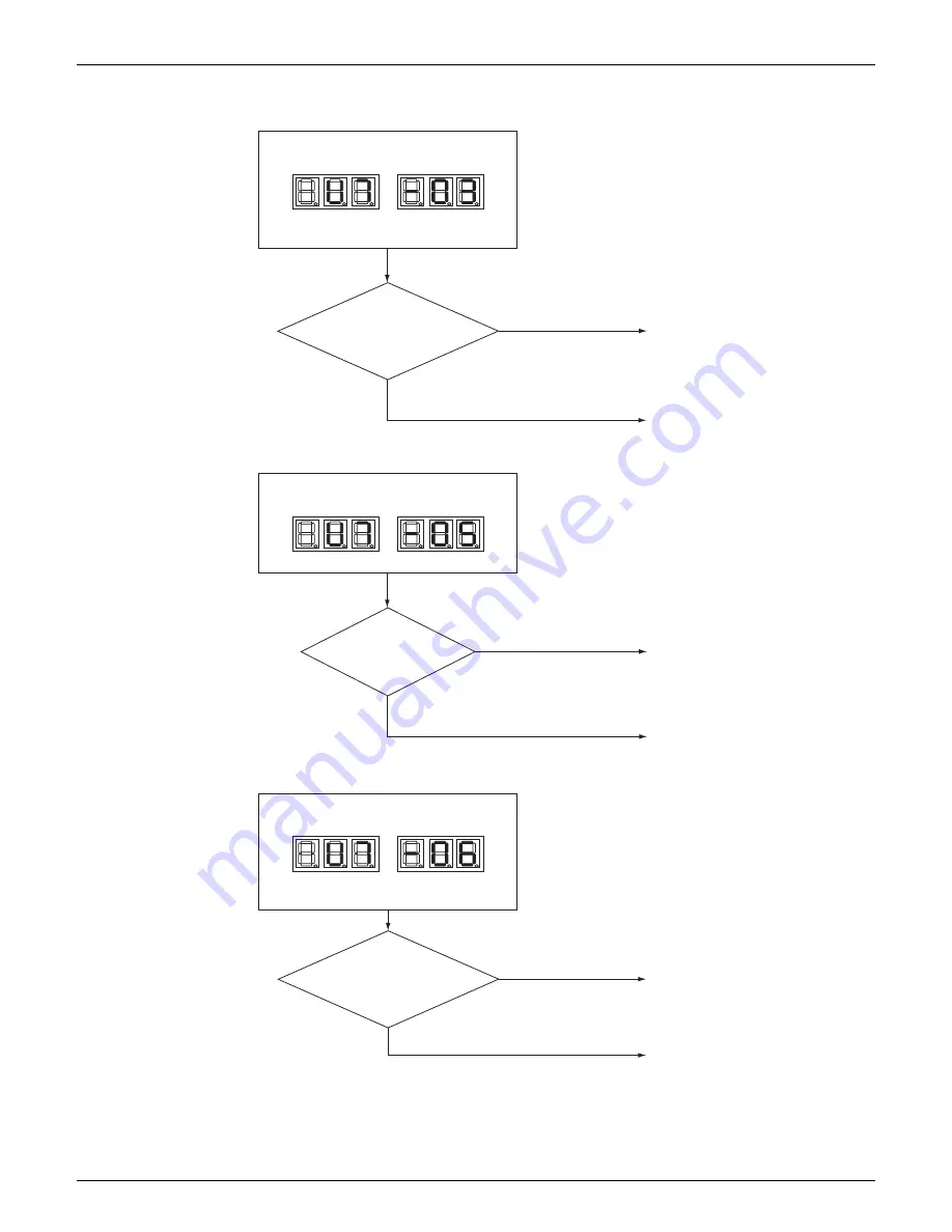 Daikin VRV EMERION RXYQ-AATJA Service Manual Download Page 360